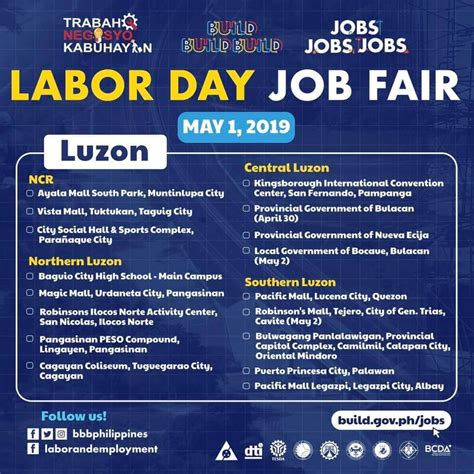 25+ Dole Jobs, Employment in Cebu City 27 August, 2024.